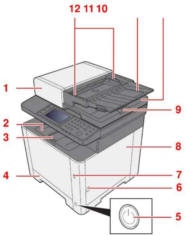 KYOCERA Ecosys M5526cdw - Nomenclature (extérieur de la machine) - 1