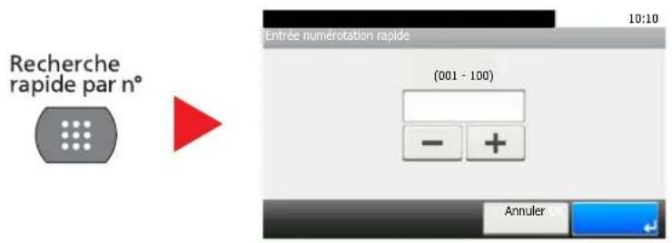 KYOCERA Ecosys M5526cdw - Specification de la destination (page 5-35) - 1