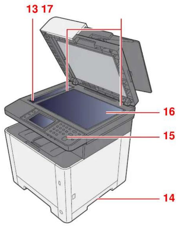 KYOCERA Ecosys M5526cdw - Nomenclature (extérieur de la machine) - 2