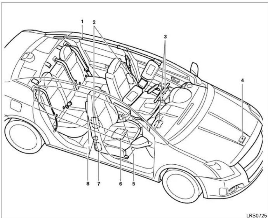 NISSAN Sentra (2009) - AVERTISSEMENT - 3
