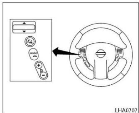 NISSAN Sentra (2009) - NOTA: - 1