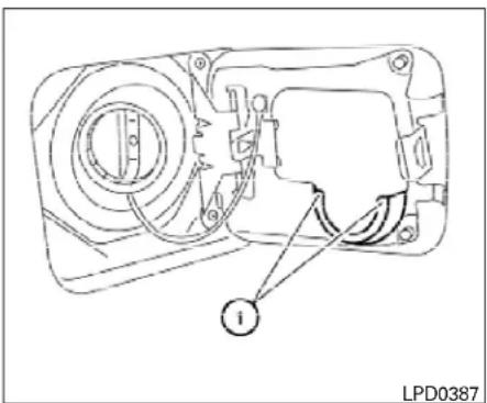NISSAN Sentra (2009) - OUVERTUREÀL'AIDEDELACLÉ (selonl'équipementduvéhicule) - 3