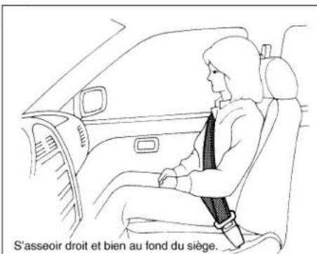 NISSAN Sentra (2009) - CEINTURESDESÉCURITÉ - 4