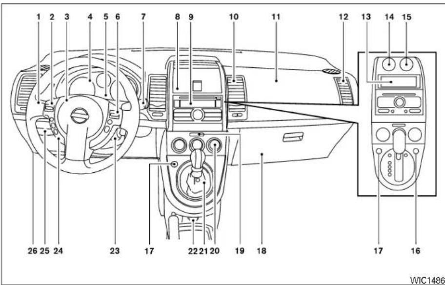 NISSAN Sentra (2009) - TABLEAUDEBORD - 1