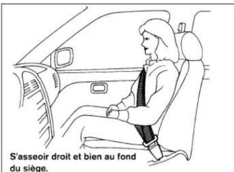 NISSAN Sentra (2009) - Lescoussinsgonflablesnepeuentsedéployerquesilaclédecontactestàla positionONouSTART. - 3
