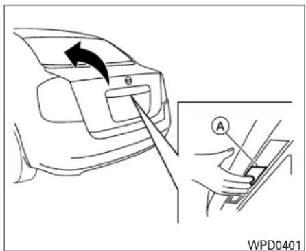 NISSAN Sentra (2009) - Déverrouillagedesportières - 1