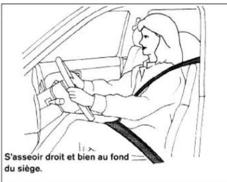 NISSAN Sentra (2009) - Lescoussinsgonflablesnepeuentsedéployerquesilaclédecontactestàla positionONouSTART. - 1