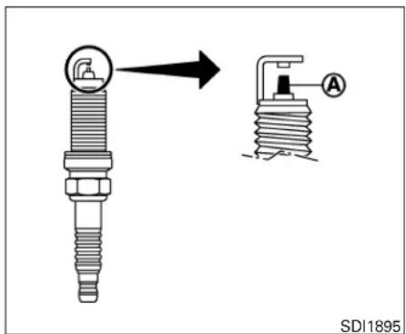 NISSAN Sentra (2009) - BOUGIESD'ALLUMAGE - 1