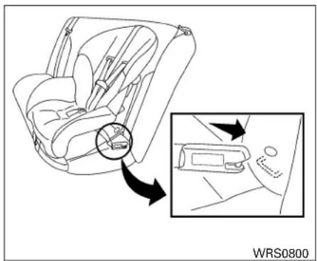 NISSAN Sentra (2009) - Dispositifderetenueorientéversl'avant, montéesursangle- étape2 - 1