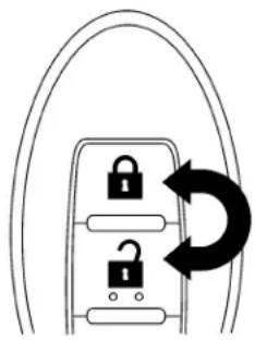 NISSAN Sentra (2009) - Utilisationdel'alarmededétresse - 1