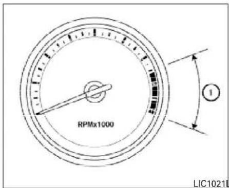 NISSAN Sentra (2009) - Remiseàzéroducompteurjournalier - 1