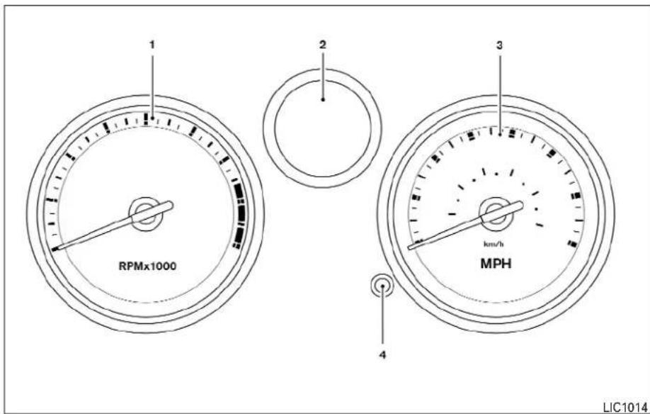 NISSAN Sentra (2009) - 2-2 Commandesetinstruments - 1