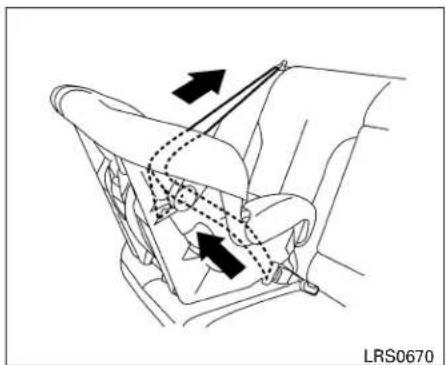 NISSAN Sentra (2009) - Orientationversl'arrière - 3