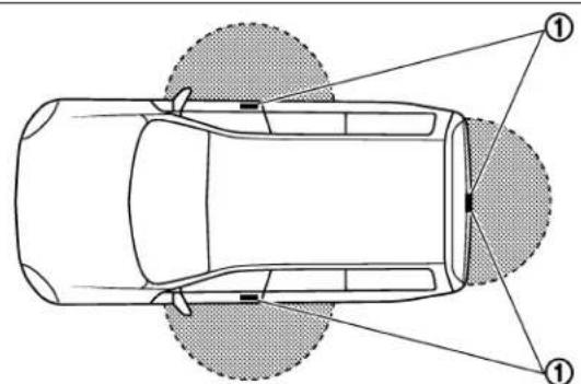 NISSAN Sentra (2009) - MISEENGARDE - 1