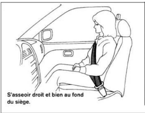 NISSAN Sentra (2009) - SIÈGES - 1