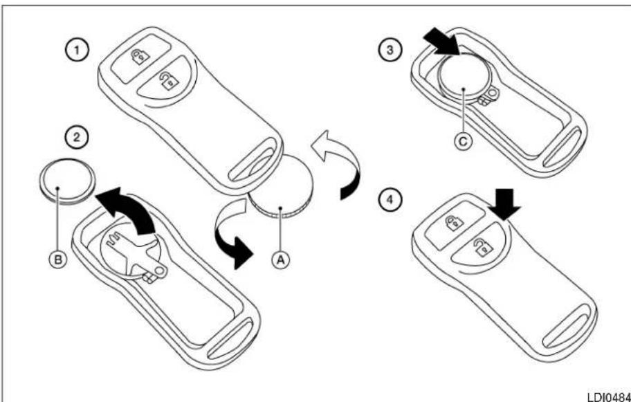 NISSAN Sentra (2009) - Fils-fusibles - 2
