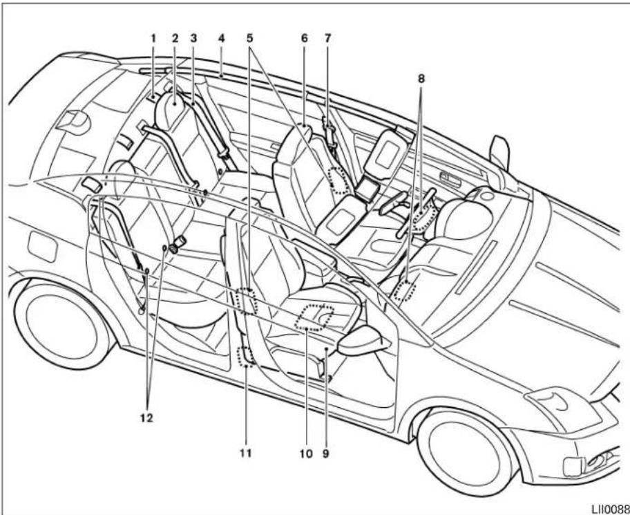 NISSAN Sentra (2009) - 0Tabledesmatièresillustrée - 1