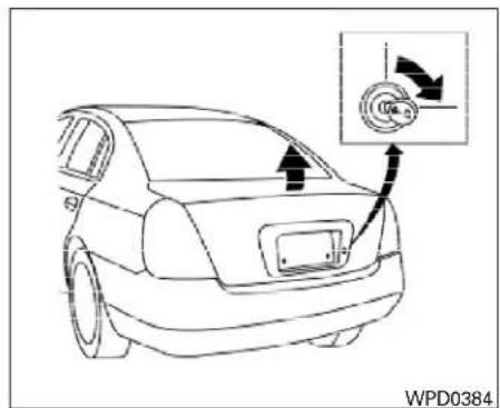 NISSAN Sentra (2009) - 3-26 Vérificationsetréglagesavantledémarrage - 2