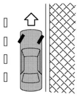 NISSAN Sentra (2009) - TECHNIQUESDESTATIONNEMENT - 1
