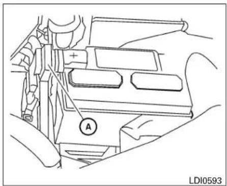 NISSAN Sentra (2009) - Fils-fusibles - 1