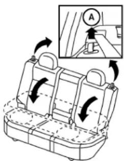 NISSAN Sentra (2009) - Inclinaisondudossierversl'arrière - 2