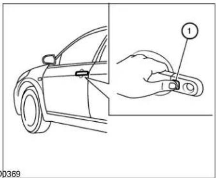 NISSAN Sentra (2009) - MISEENGARDE - 2