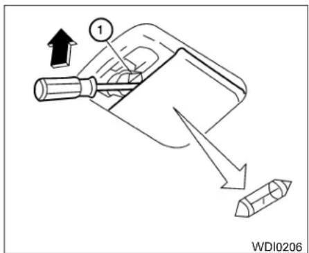 NISSAN Sentra (2009) - Procéduresderemplacement - 1
