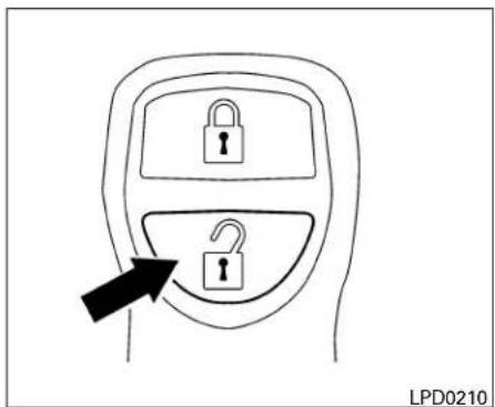 NISSAN Sentra (2009) - UTILISATIONDUDISPOSITIF D'ENTRÉESANSCLÉÀ TÉLÉCOMMANDE - 1