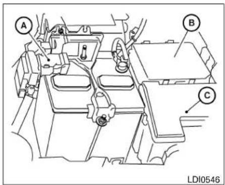 NISSAN Sentra (2009) - ConsultezunconcessionnaireNISSAN pourfairevérifieretremplacerlesfusibles surlesmodèlesdotésd'unmoteurQR25DE. - 2
