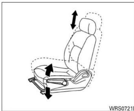 NISSAN Sentra (2009) - Inclinaisondudossierversl'arrière - 1