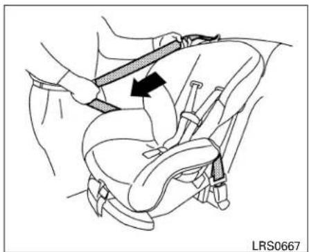 NISSAN Sentra (2009) - Dispositifderetenueorientéversl'avant (siègedupassageravant)- étape1 - 2