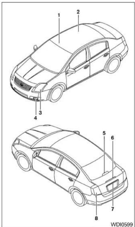 NISSAN Sentra (2009) - MISEENGARDE - 1