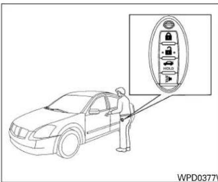NISSAN Sentra (2009) - MISEENGARDE - 1