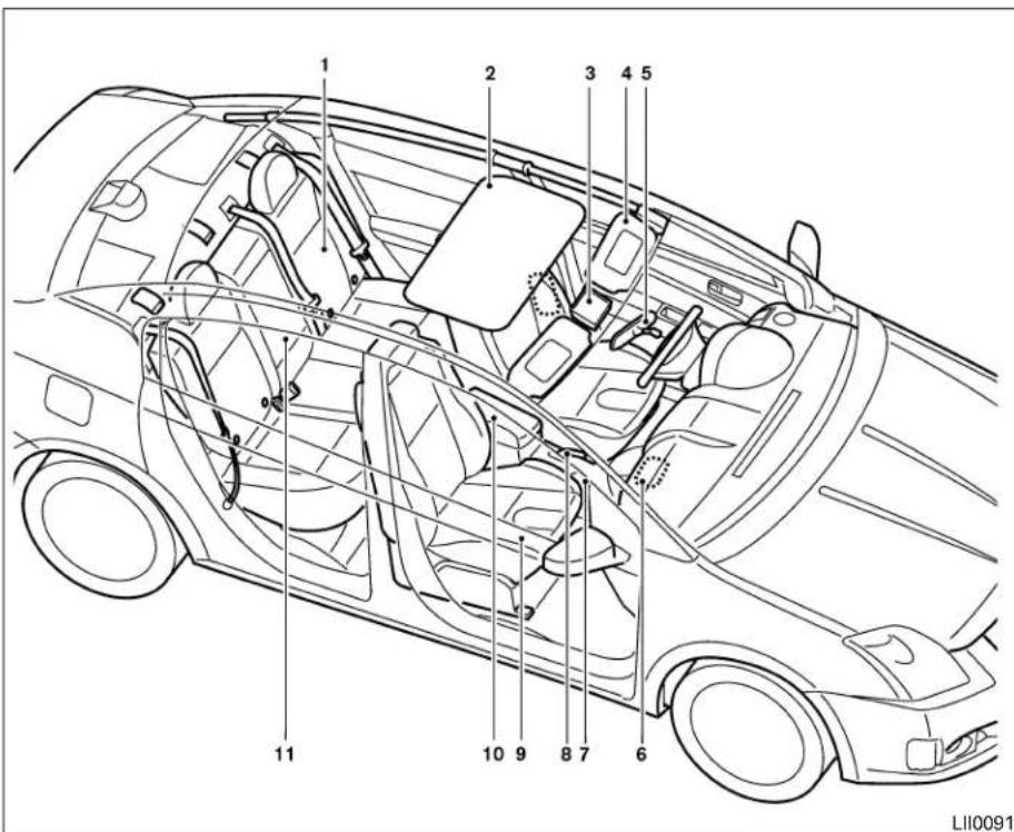 NISSAN Sentra (2009) - HABITACLE - 1