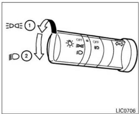 NISSAN Sentra (2009) - MISEENGARDE - 1