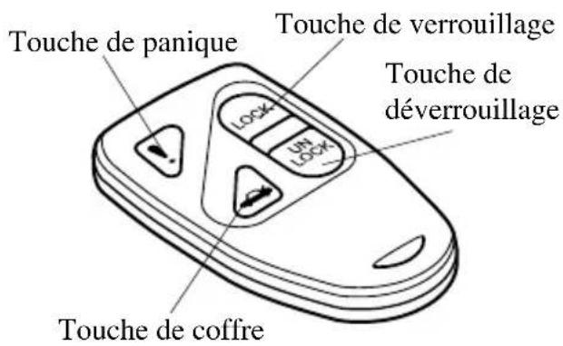 MAZDA MX5 (2004) - Remarque - 1