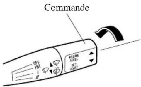 MAZDA MX5 (2004) - Pour rétablir la vitesse de croisière à une vitesse supérieure à 40 km/h (25 mi/h) - 1