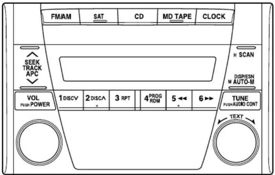 MAZDA MX5 (2004) - Types de l'appareil audio - 1