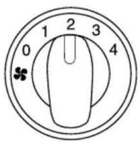 MAZDA MX5 (2004) - Cadran de commande de ventilateur - 1