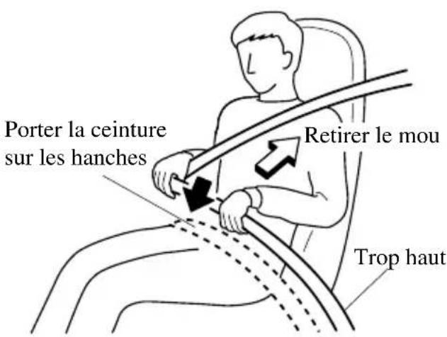 MAZDA MX5 (2004) - Prudence - 1