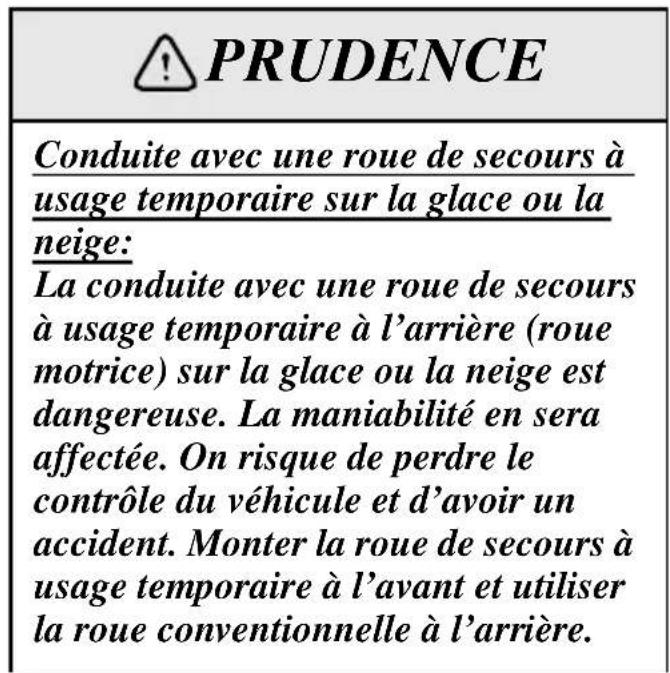 MAZDA MX5 (2004) - Rouleau de secours - 1