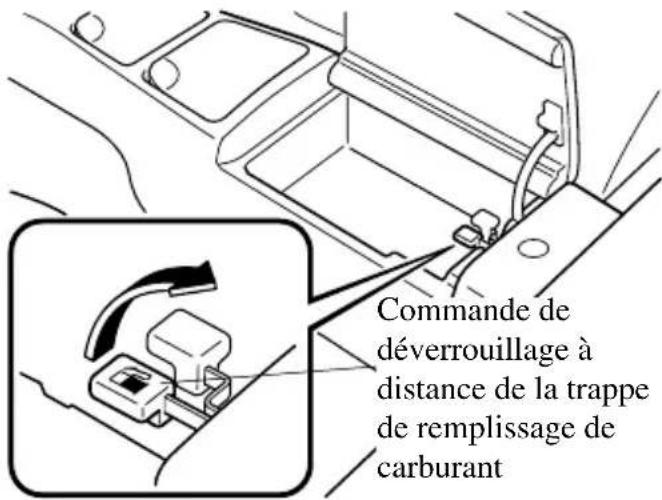 MAZDA MX5 (2004) - Attention - 2