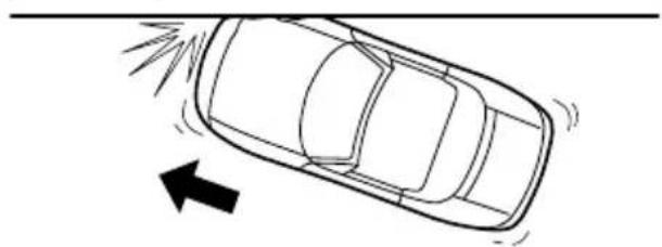 MAZDA MX5 (2004) - Limites de déploiement des coussins d'air - 2