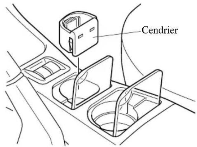 MAZDA MX5 (2004) - Remarque - 1