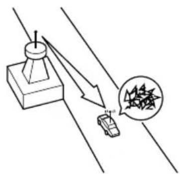 MAZDA MX5 (2004) - Parasites dus à des signaux puissants - 1