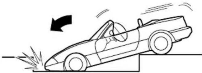 MAZDA MX5 (2004) - Activation des coussins d'air - 5