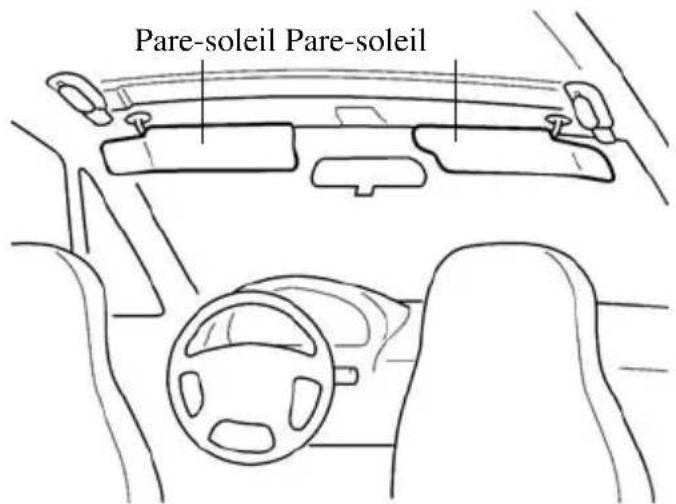 MAZDA MX5 (2004) - Pour relever la capote - 1