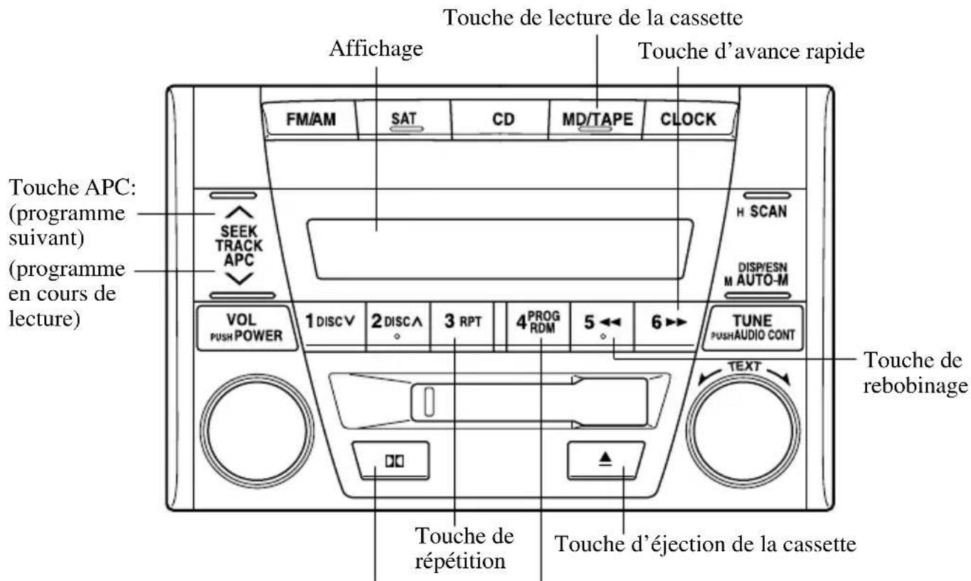 MAZDA MX5 (2004) - Utilisation du lecteur de cassettes* - 1