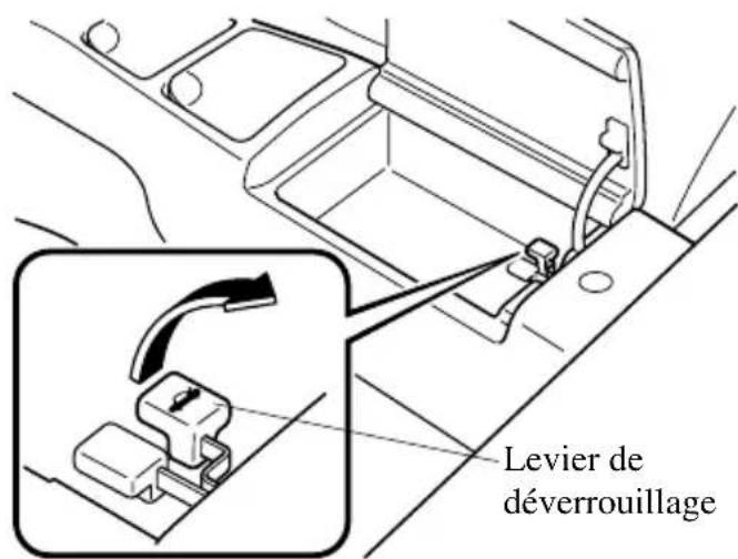 MAZDA MX5 (2004) - Ouverture du couvercle du coffre à l'aide de la commande de déverrouillage à distance - 2