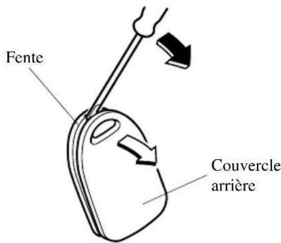 MAZDA MX5 (2004) - Changement de la pile de la télécommande - 1